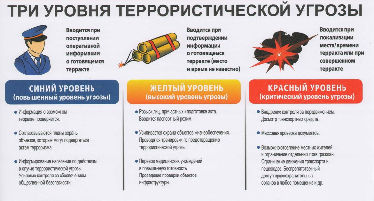 Укажите подпись к картинке. Укажите подпись к картинке.